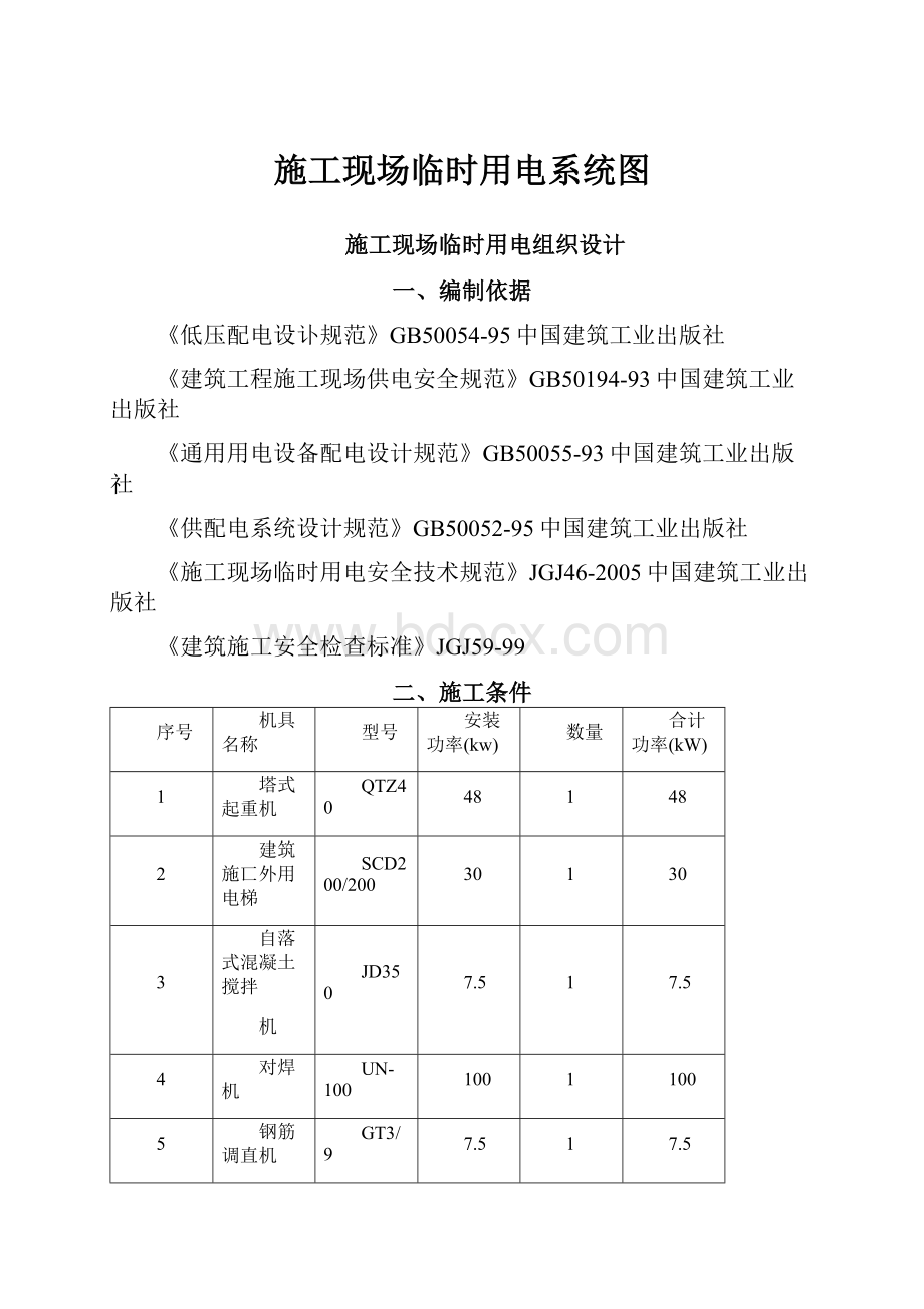 施工现场临时用电系统图.docx