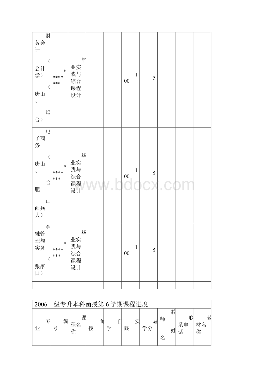 北京理工大学继续教育学院函授下半年开课计划及教材一览表模板.docx_第2页