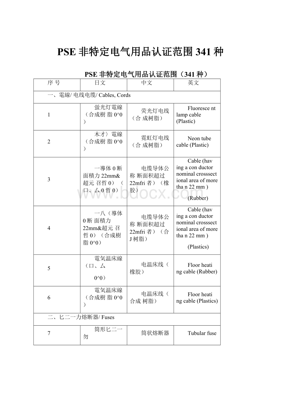 PSE非特定电气用品认证范围341种.docx