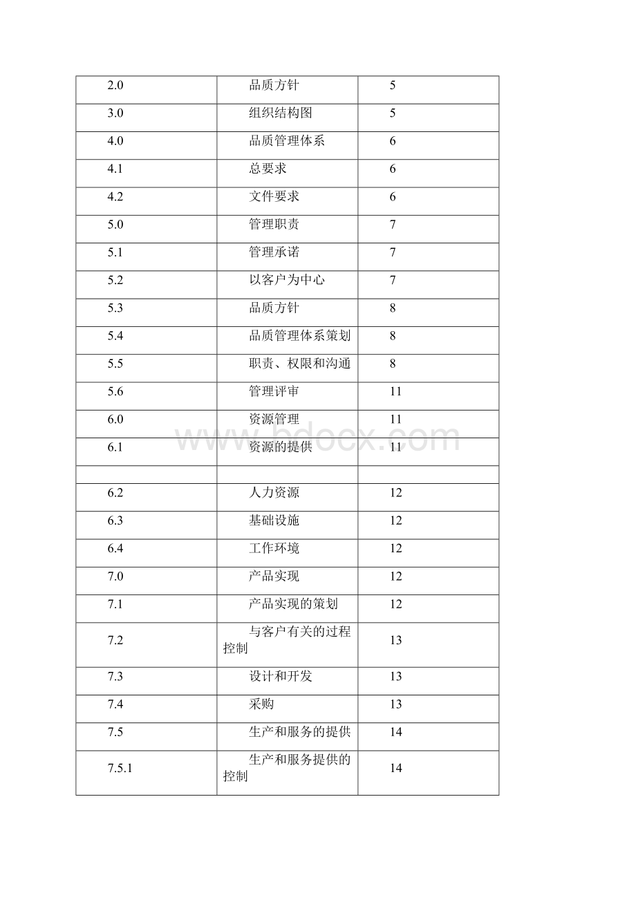 模具厂评审.docx_第2页