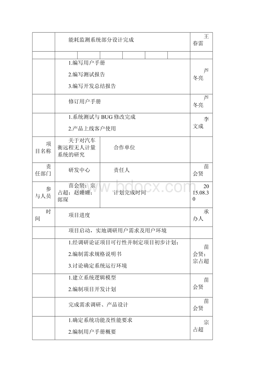 软件开发过程记录表.docx_第3页