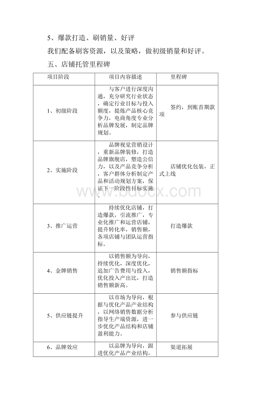 天猫京东电子商城第三方委托托管合作运营方案.docx_第3页