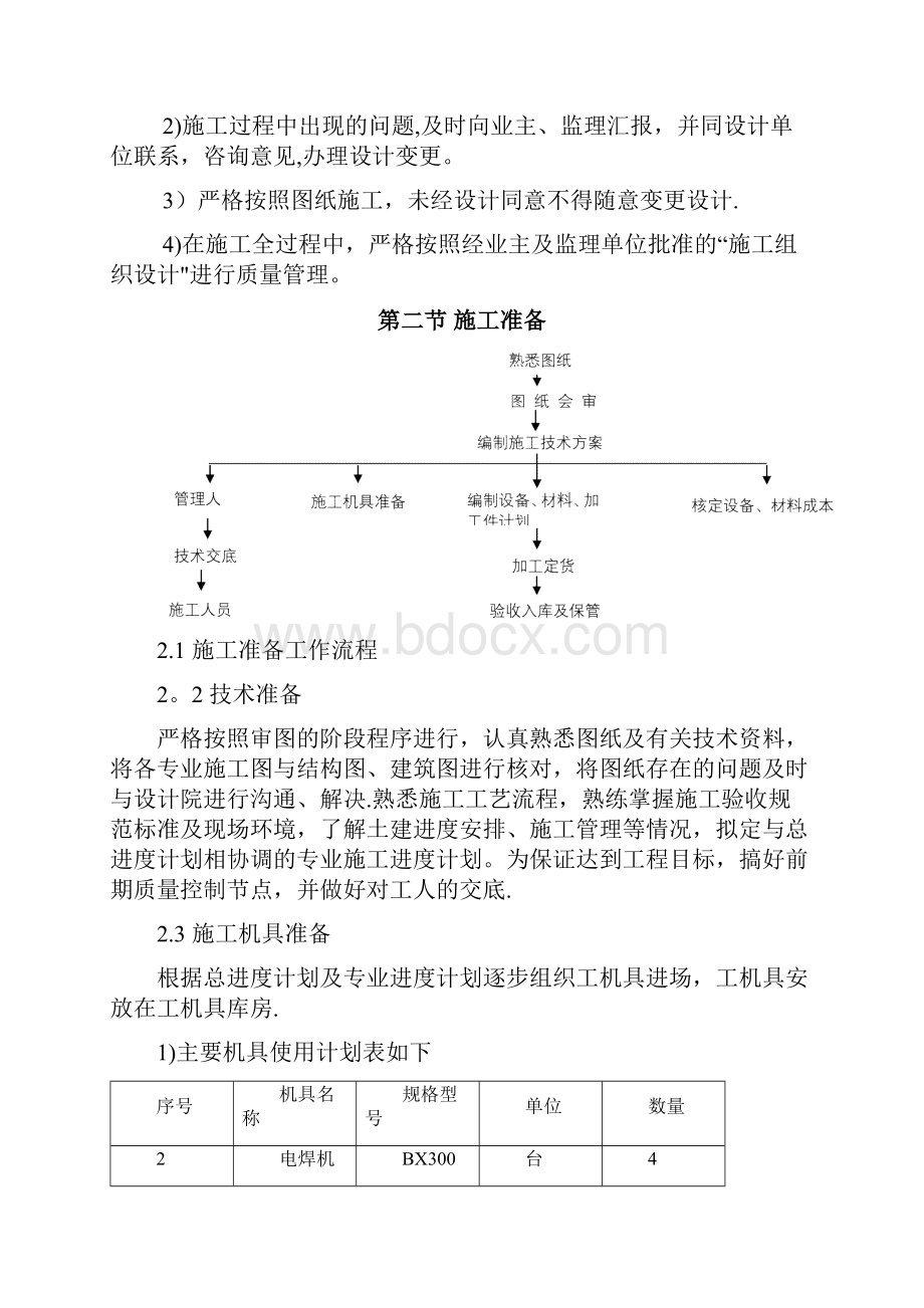 预留预埋施工方案.docx_第3页