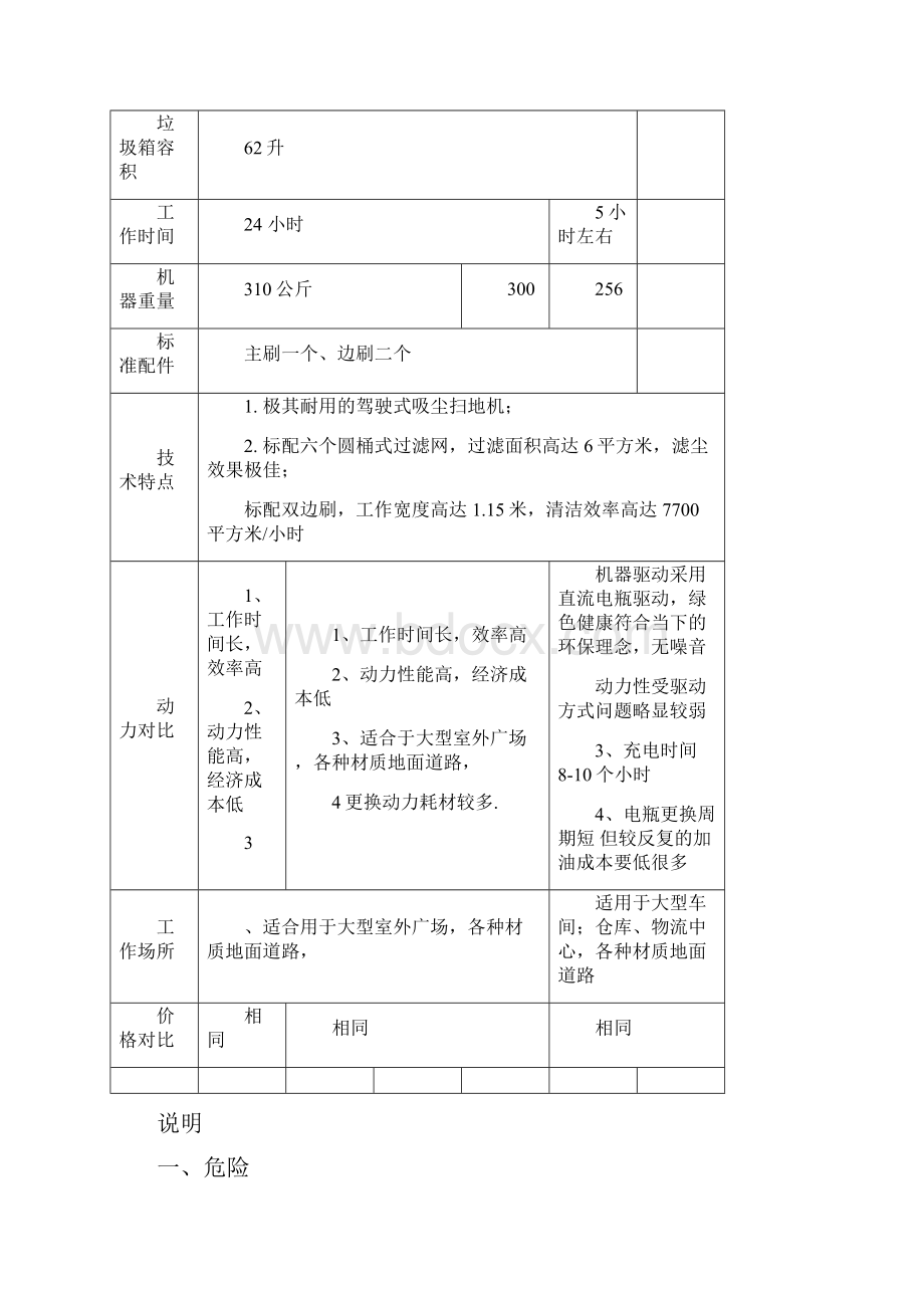 驾驶式扫地机.docx_第3页