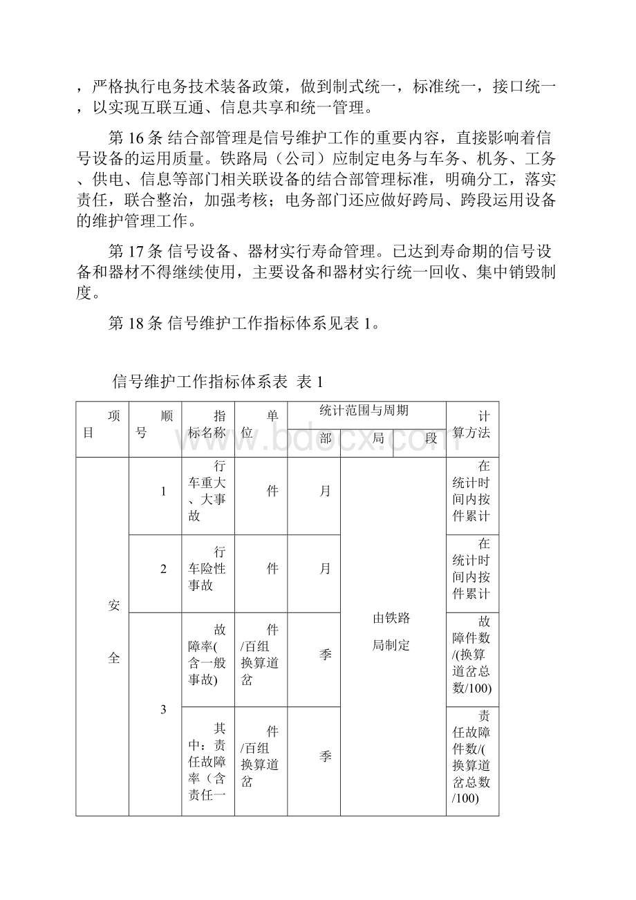 铁路信号维护规则业务管理.docx_第3页