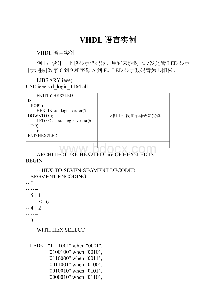 VHDL语言实例.docx