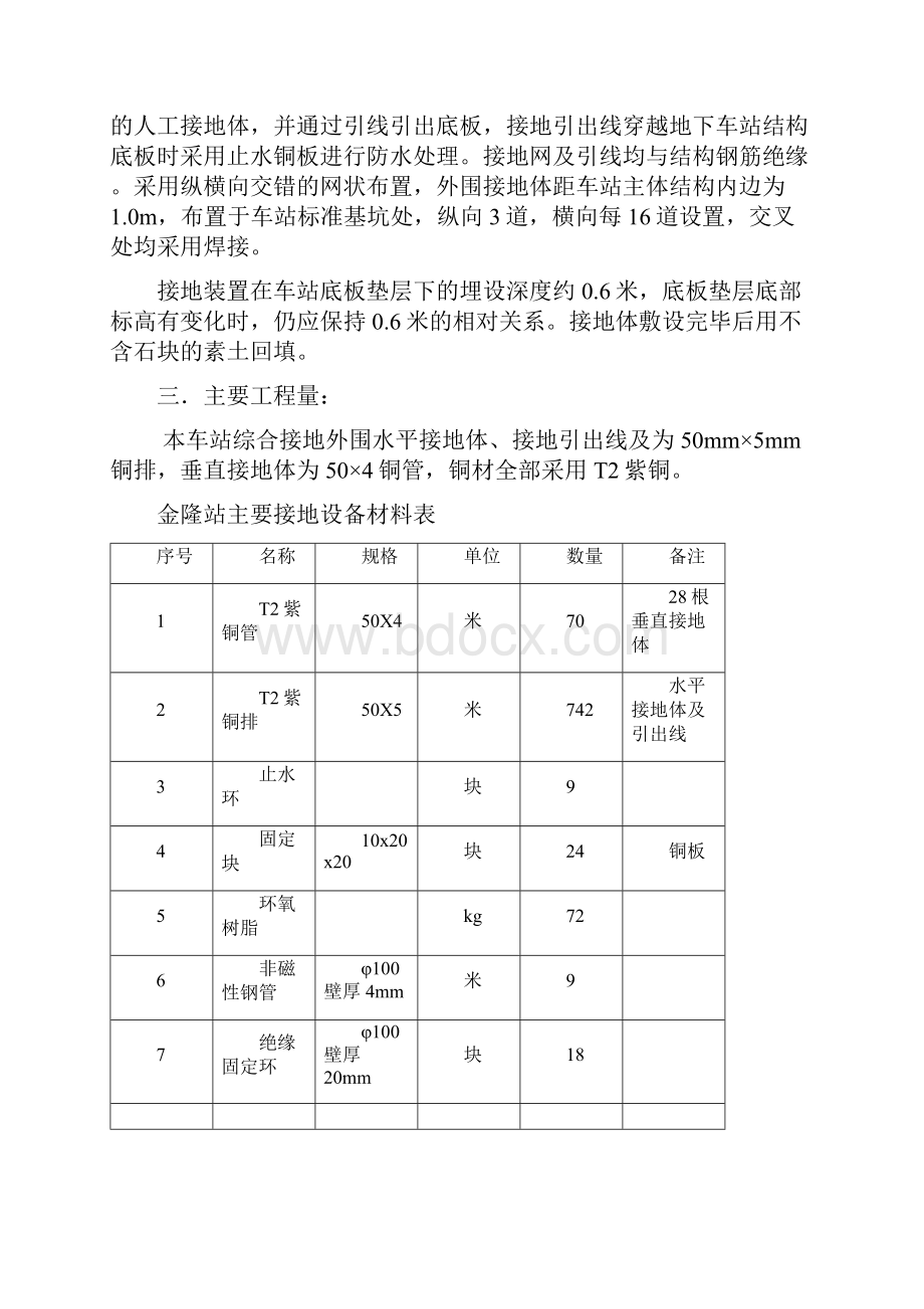 金隆站综合接地施工方案.docx_第3页