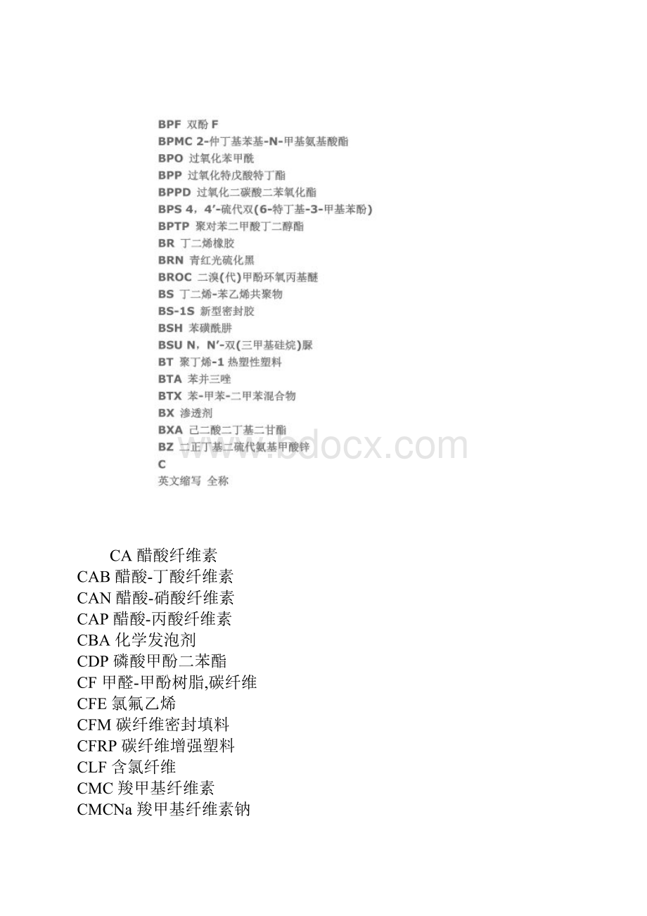 化工原料缩写.docx_第3页