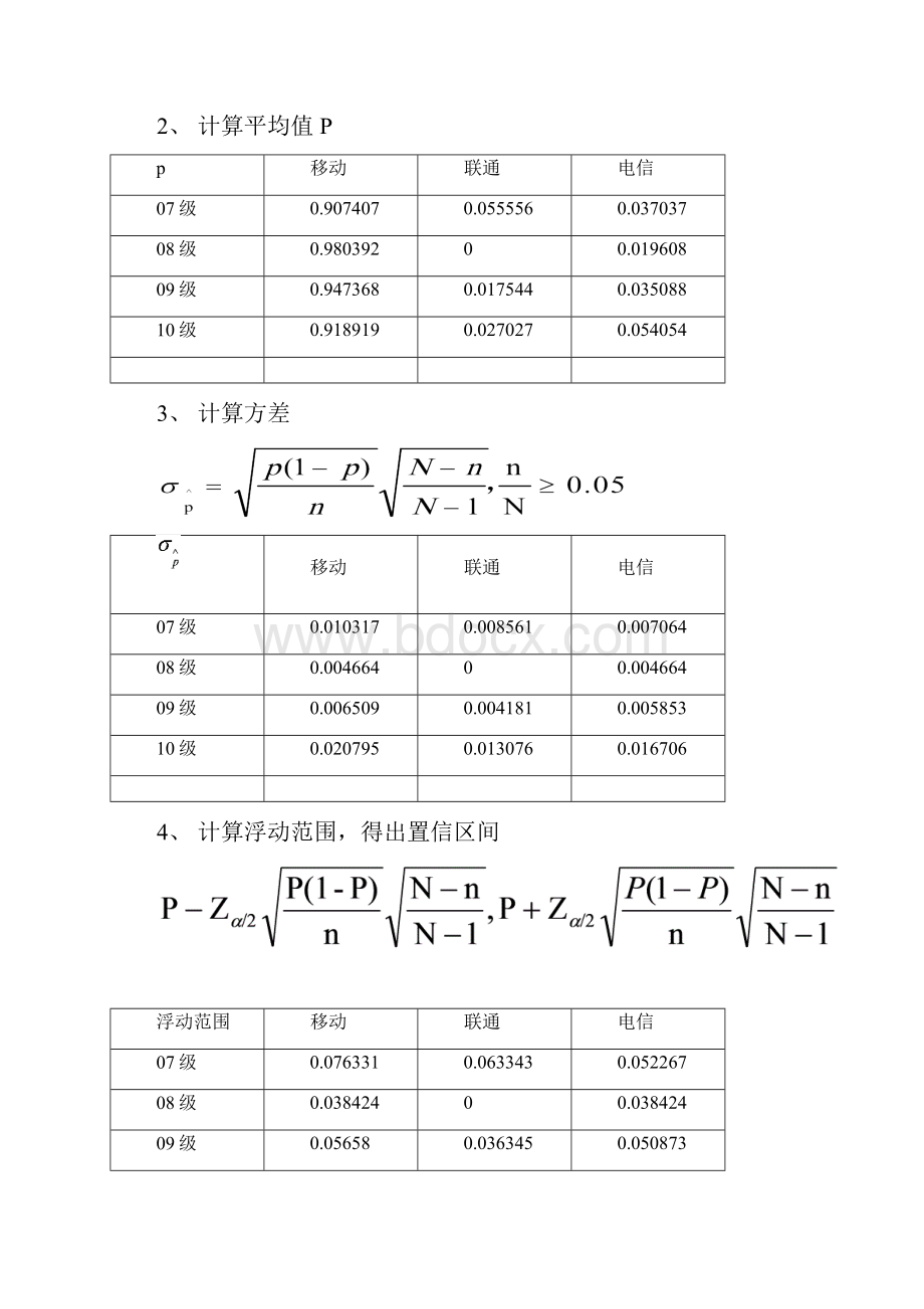 管理统计学实践报告.docx_第3页