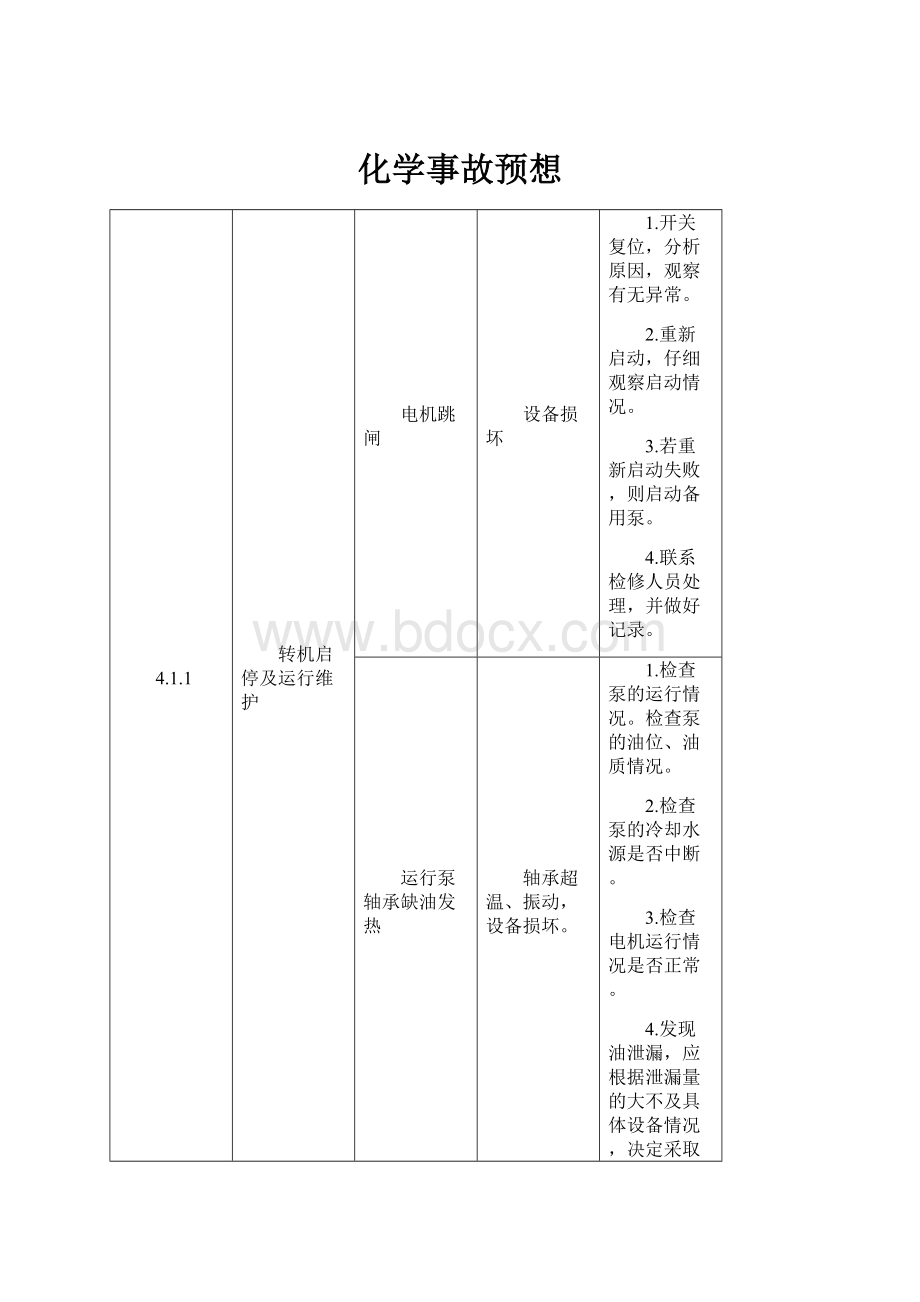 化学事故预想.docx