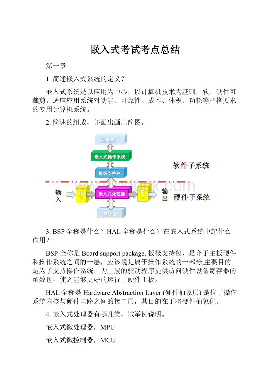 嵌入式考试考点总结.docx_第1页