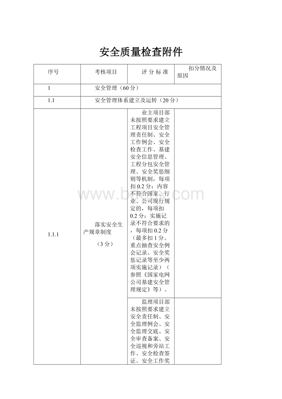 安全质量检查附件.docx