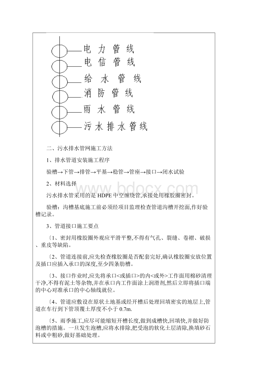 市政管网技术交底.docx_第2页