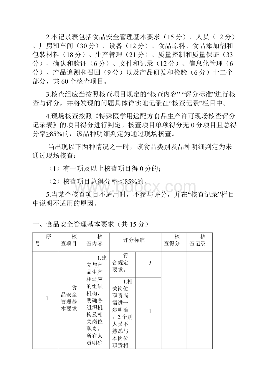 特殊医学用途配方食品生产许可现场核查评分记录表.docx_第2页