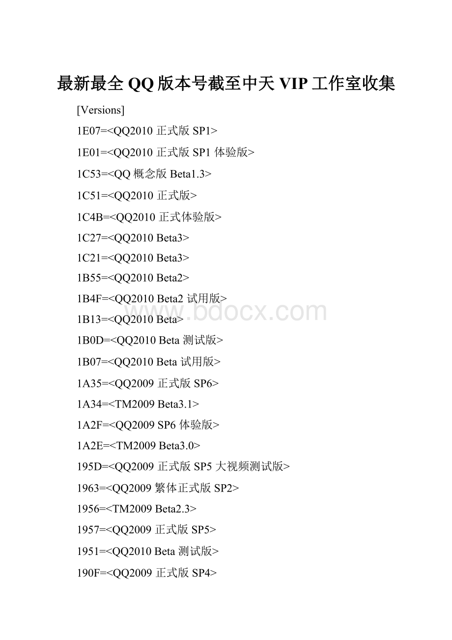 最新最全QQ版本号截至中天VIP工作室收集.docx_第1页