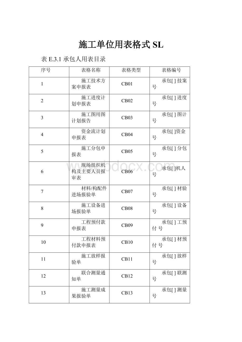 施工单位用表格式SL.docx_第1页