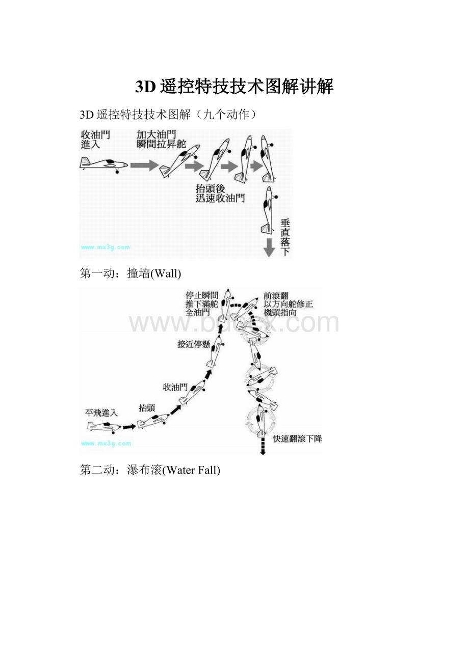 3D遥控特技技术图解讲解.docx_第1页