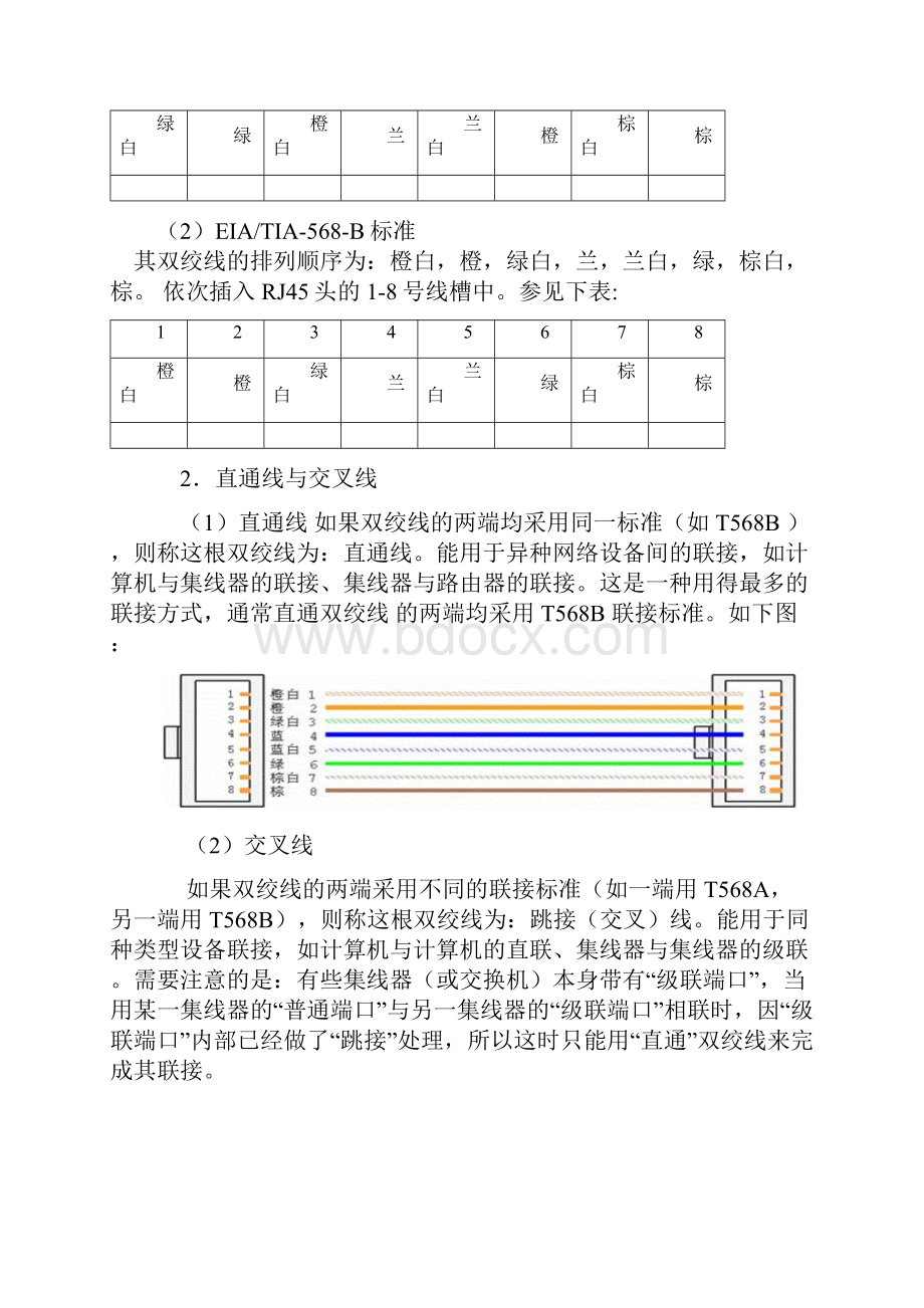 网线制作实验报告.docx_第3页