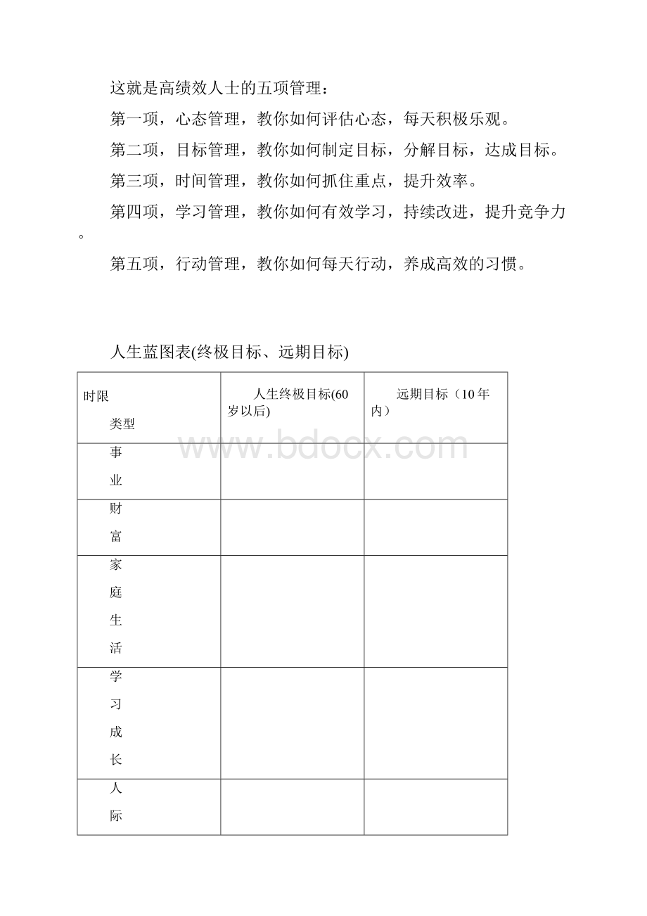 项管理行动日志手册表格Word.docx_第2页