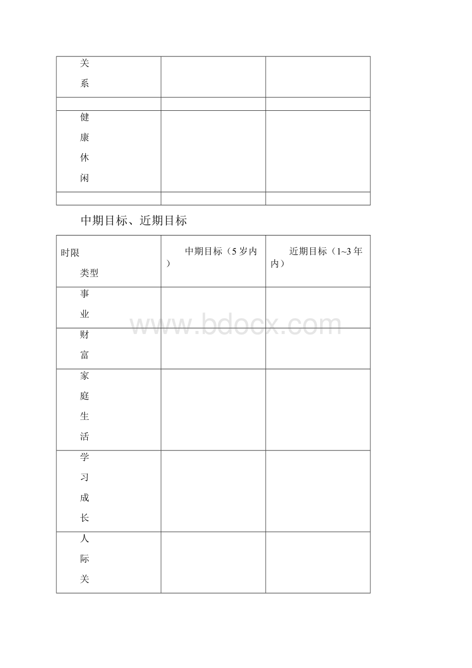 项管理行动日志手册表格Word.docx_第3页