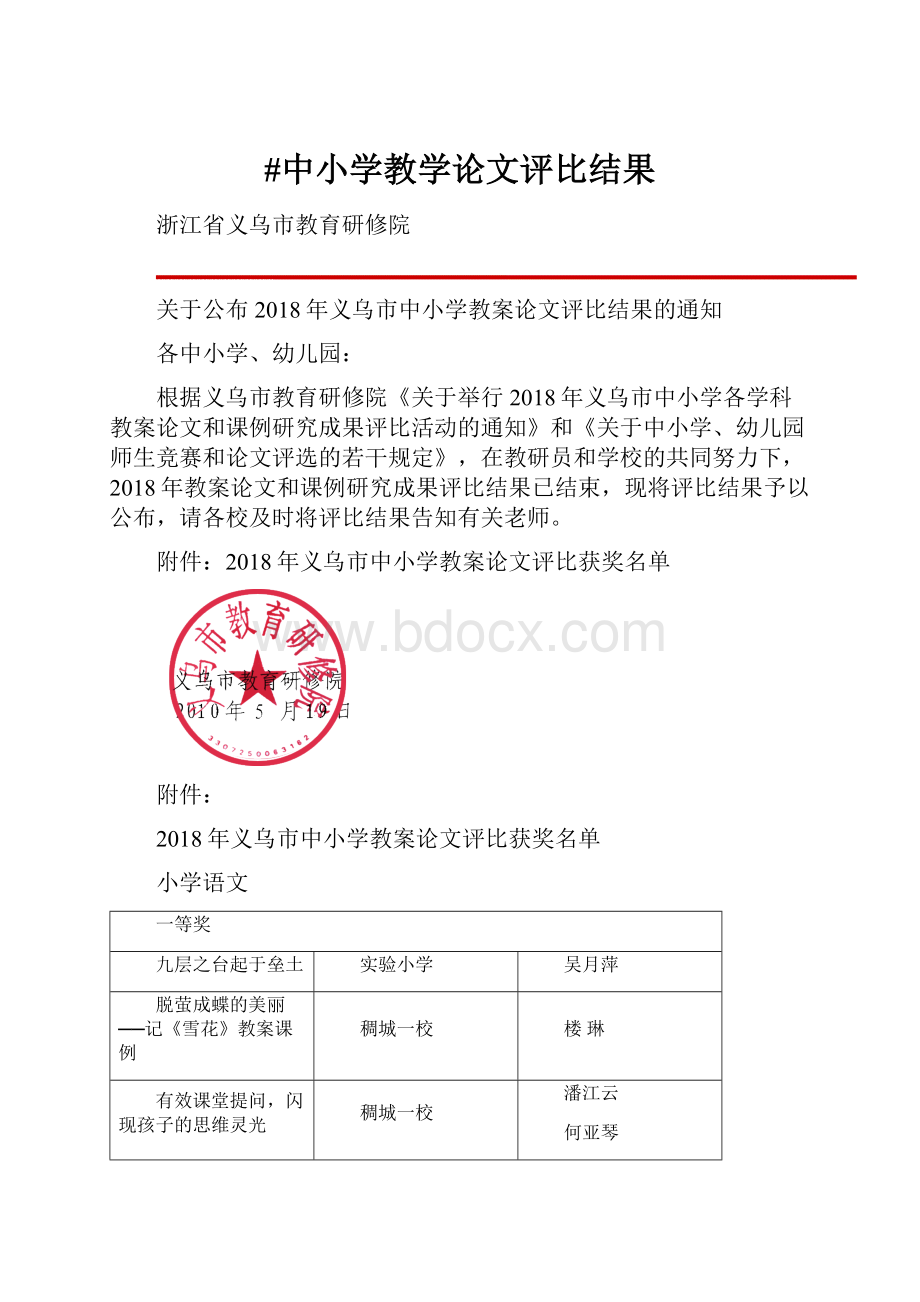 #中小学教学论文评比结果.docx