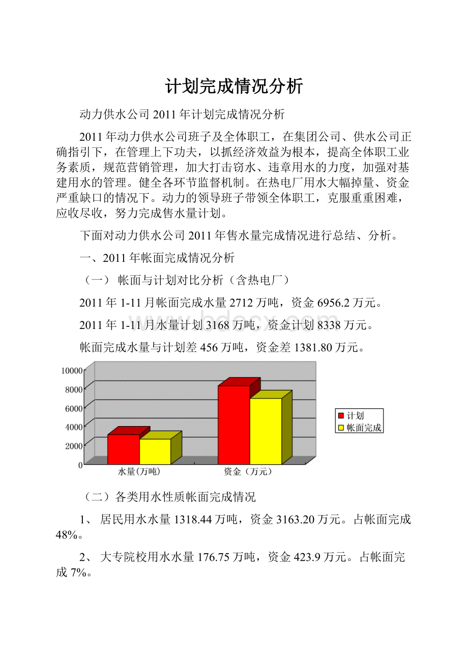 计划完成情况分析.docx