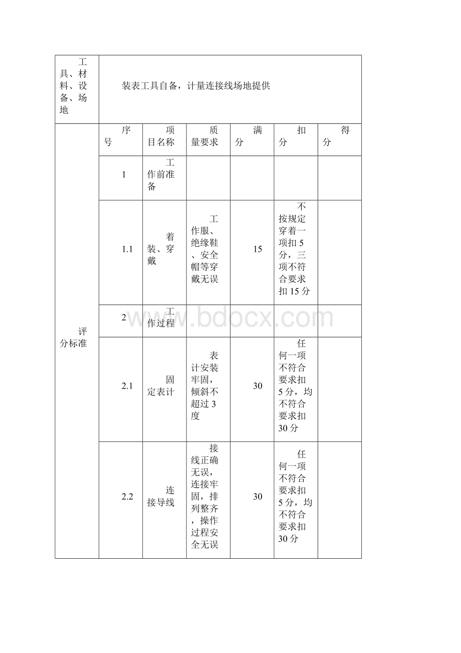 供电局装表接电通关考核评分细那么.docx_第3页