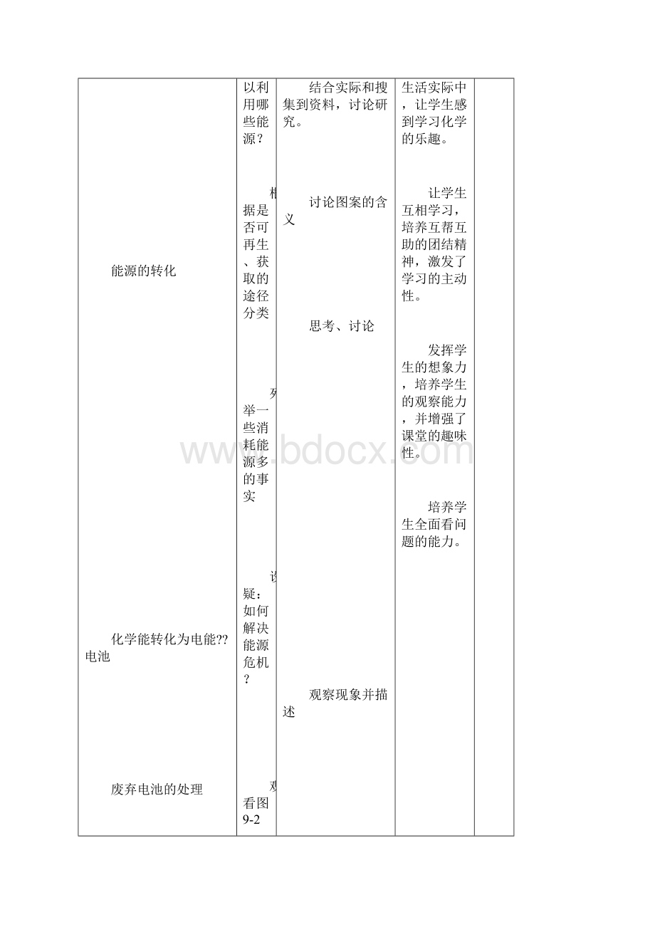 新课标鲁科版九年级化学全套教案第九章化学与材料.docx_第3页