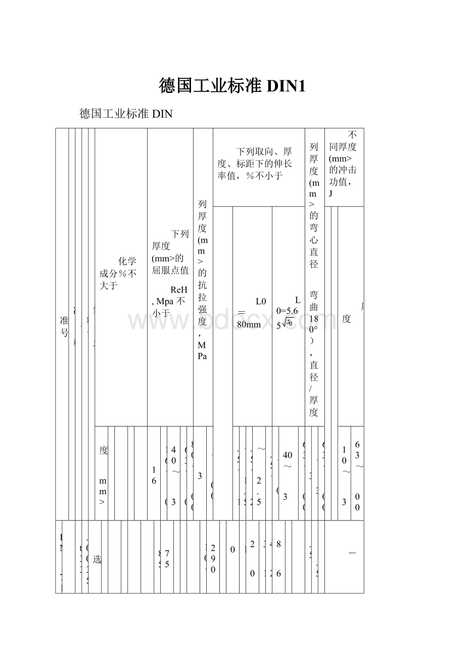 德国工业标准DIN1.docx