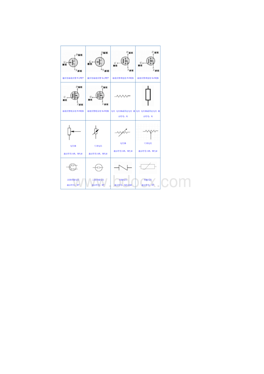 常用电子元件符号电子元件符号.docx_第3页