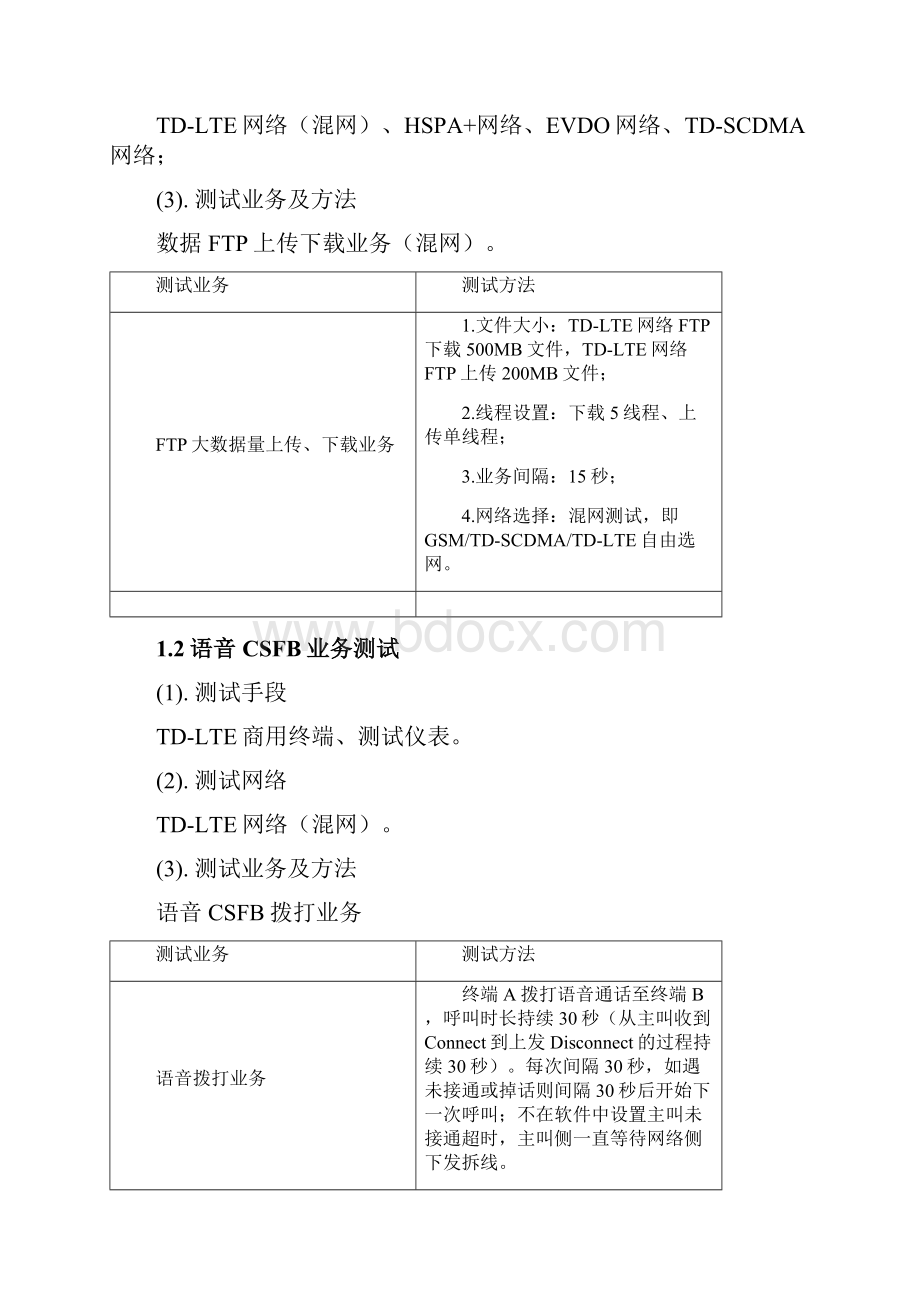 LTE路测覆盖优化指导书V.docx_第2页