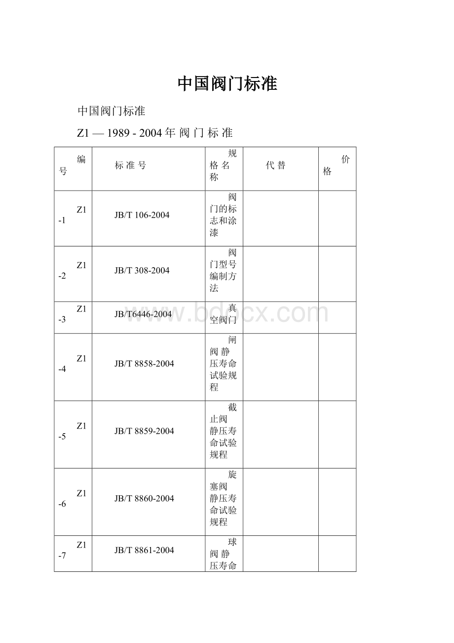 中国阀门标准.docx