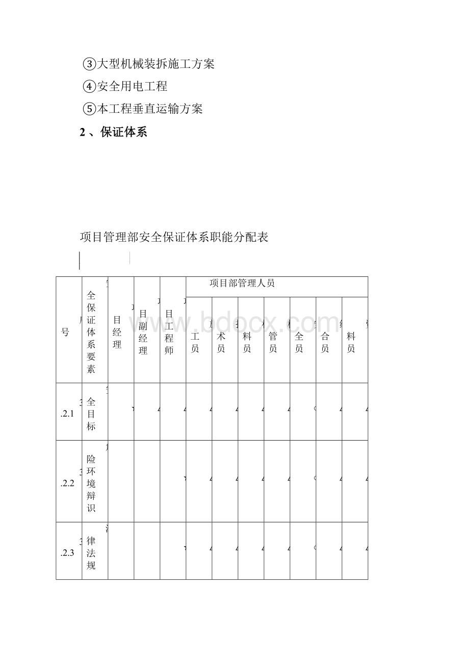 安全生产专项方案doc.docx_第3页