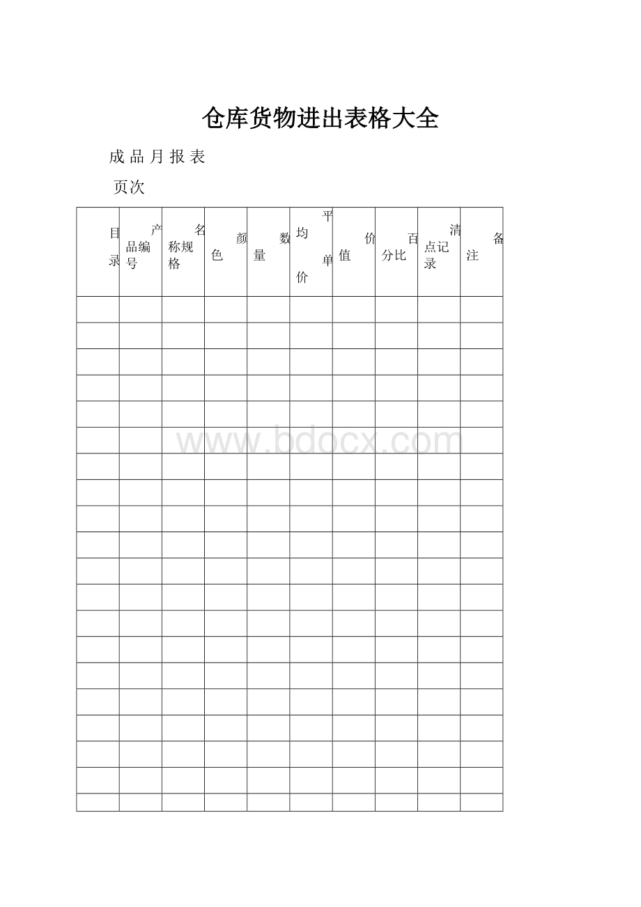 仓库货物进出表格大全.docx_第1页