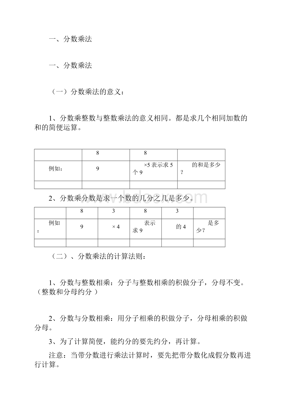 新人教版六年级上册数学重要章节知识点归纳总结.docx_第3页