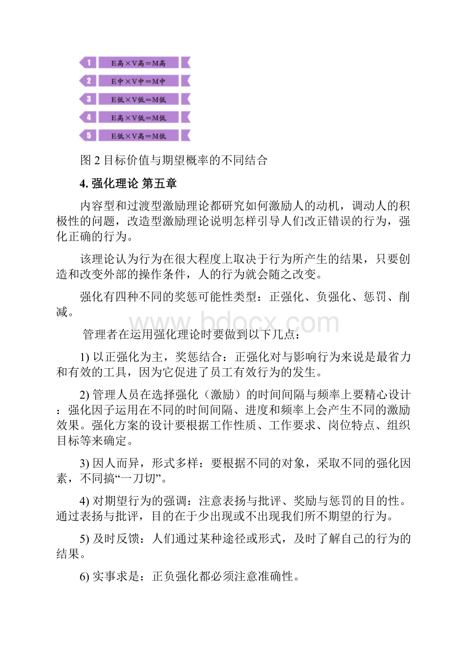 组织行为学重要知识点.docx_第3页