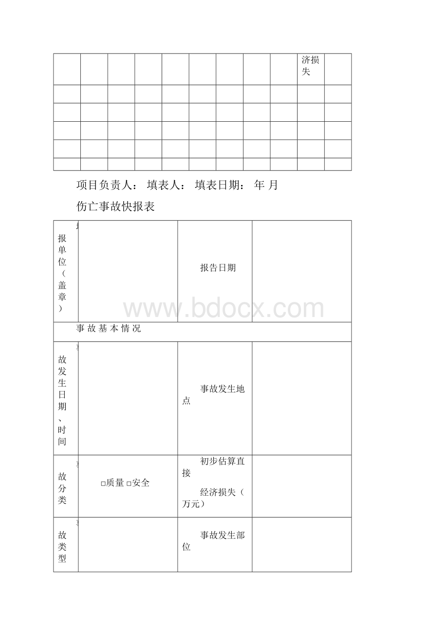 工伤事故档案.docx_第2页