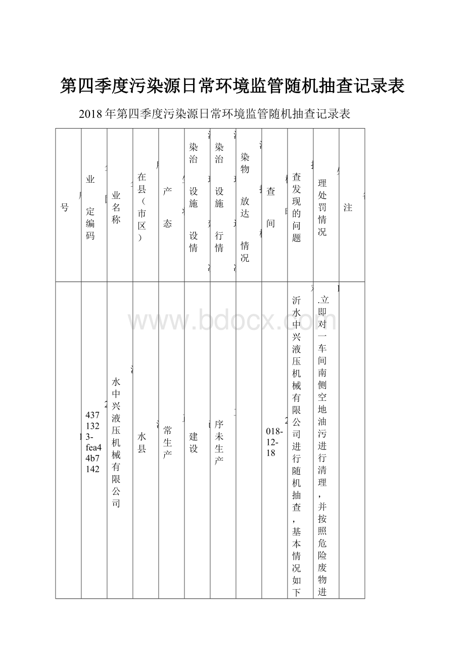 第四季度污染源日常环境监管随机抽查记录表.docx