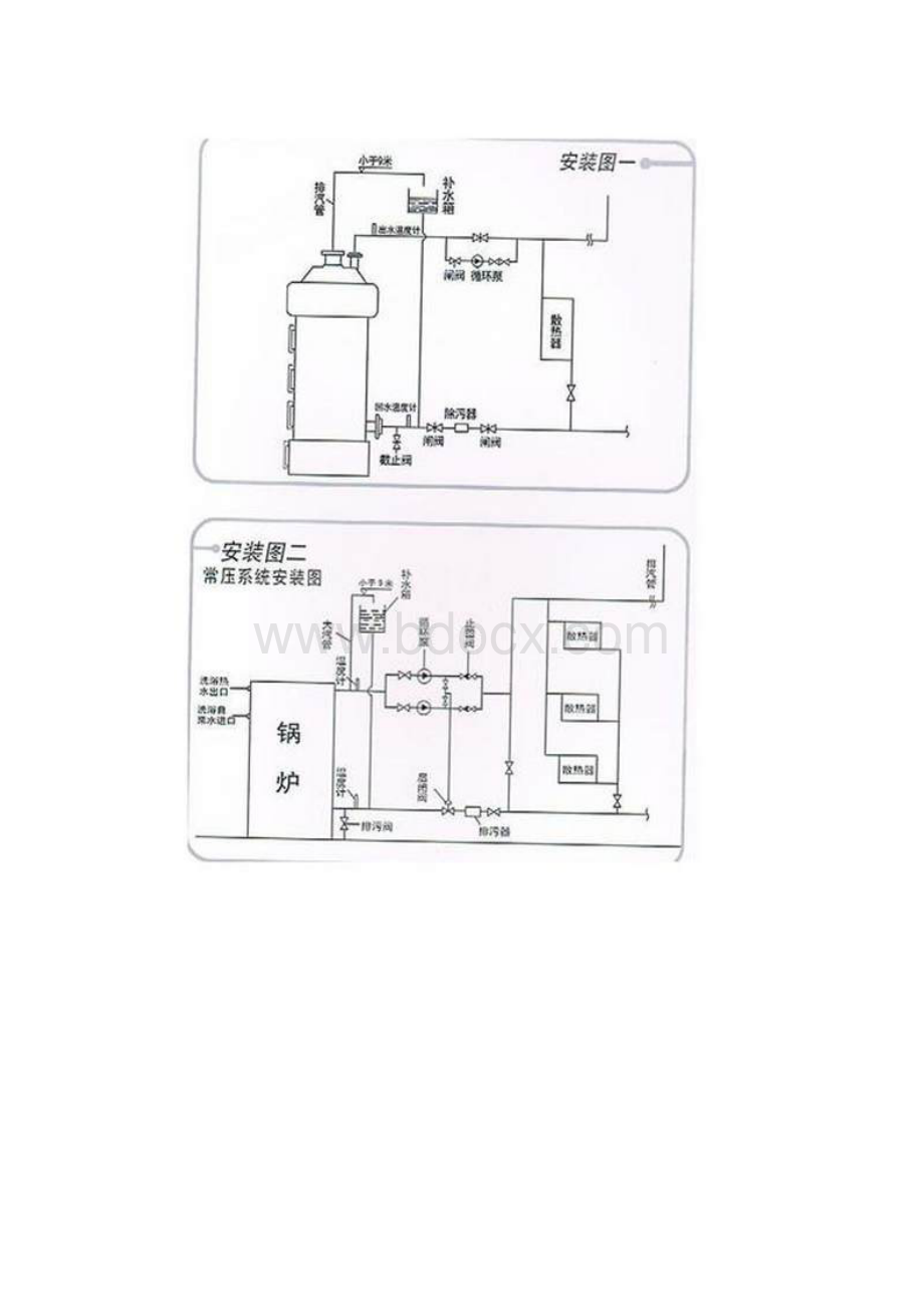 常压热水锅炉安装系统图.docx_第2页