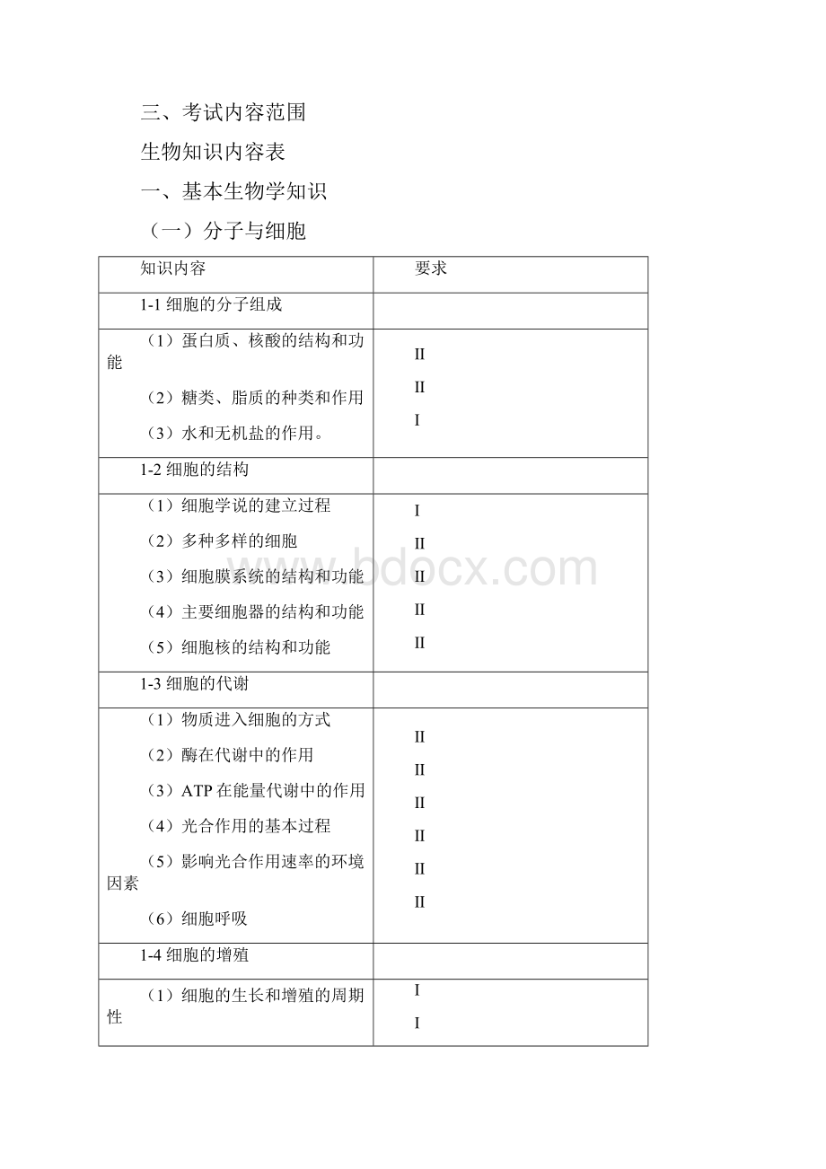 西北师范大学公开招考生物学科专业考.docx_第3页