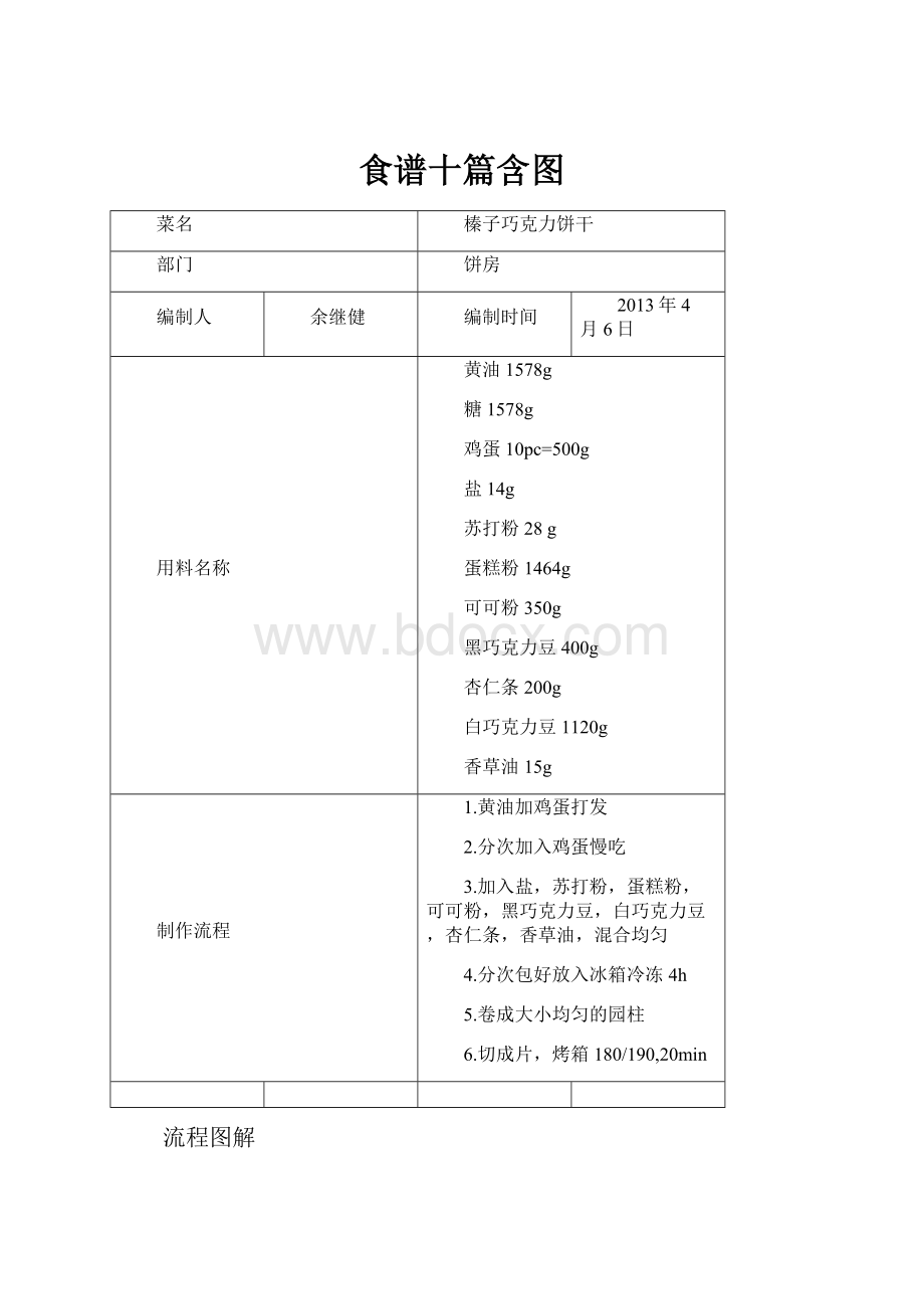 食谱十篇含图.docx_第1页