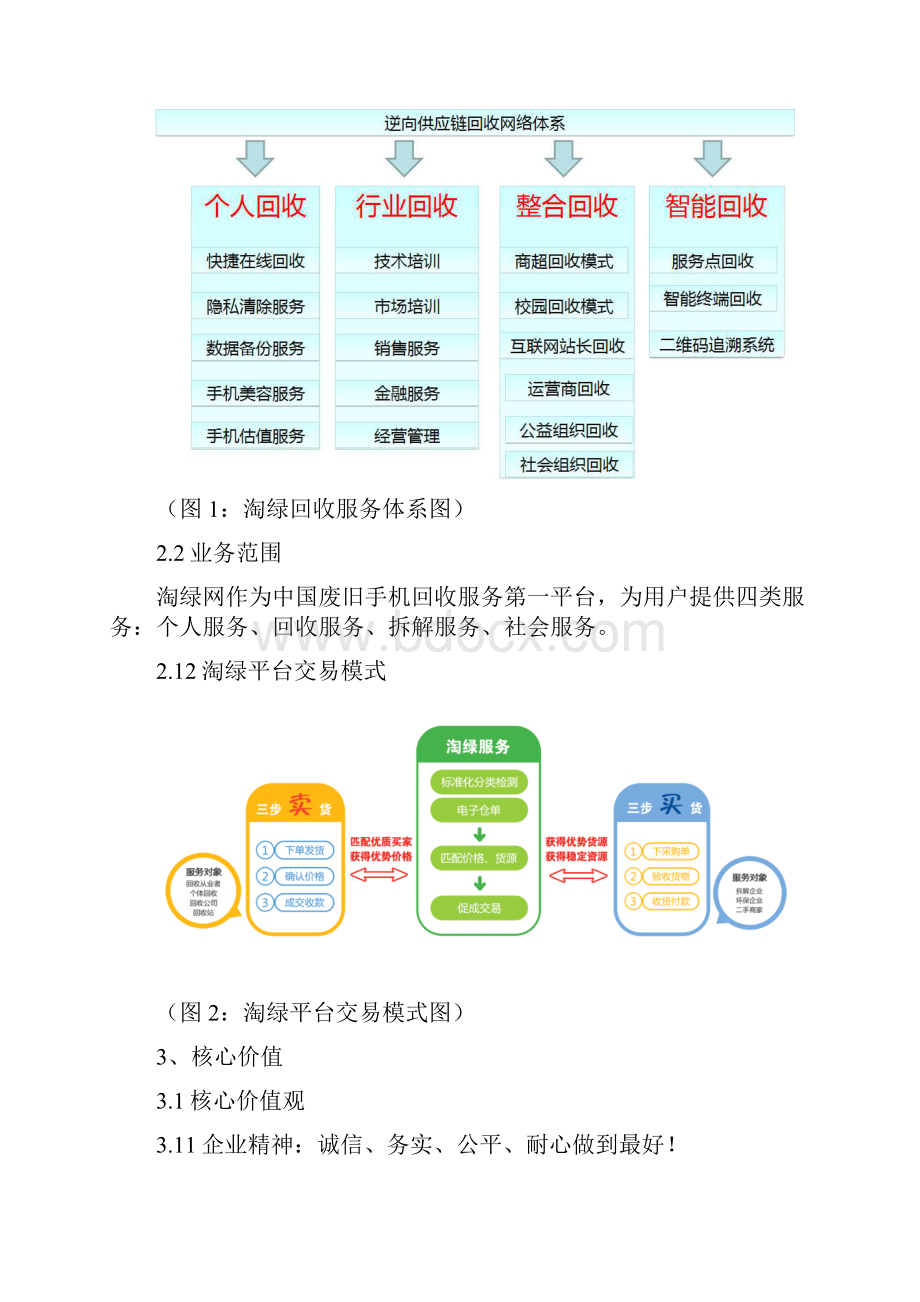 淘绿环保度社会责任报告.docx_第3页