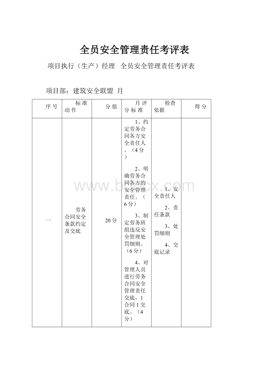 全员安全管理责任考评表.docx