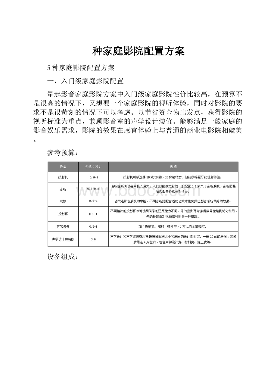 种家庭影院配置方案.docx_第1页