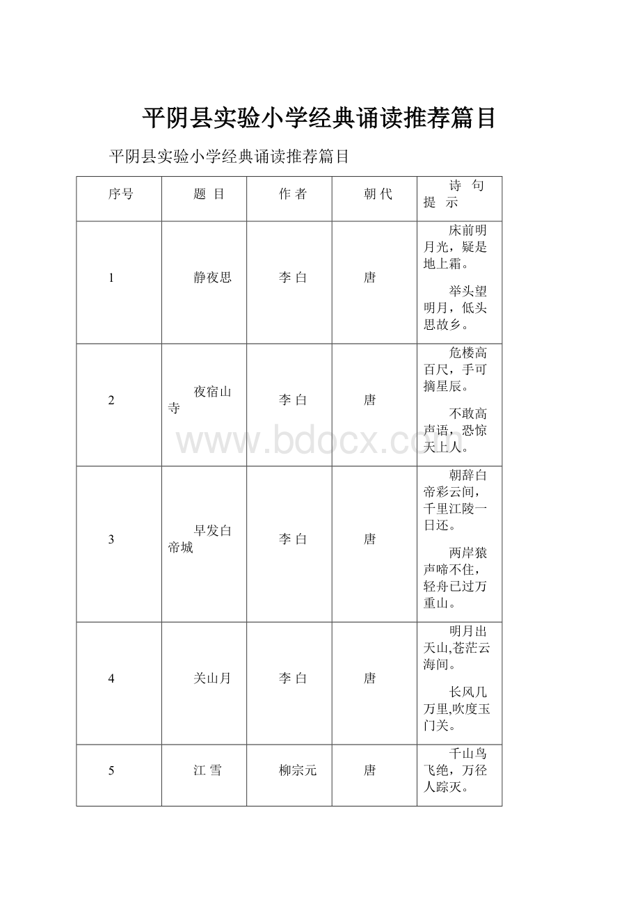 平阴县实验小学经典诵读推荐篇目.docx