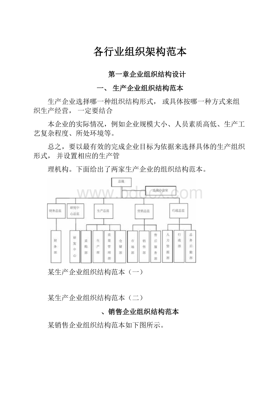 各行业组织架构范本.docx