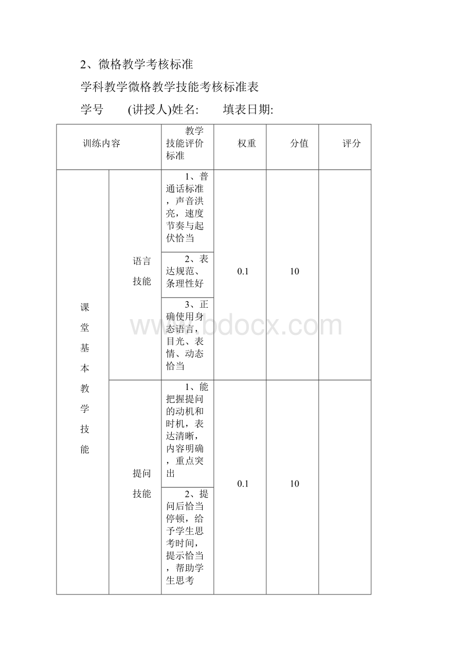 教育硕士研究生实践教学考核标准.docx_第2页