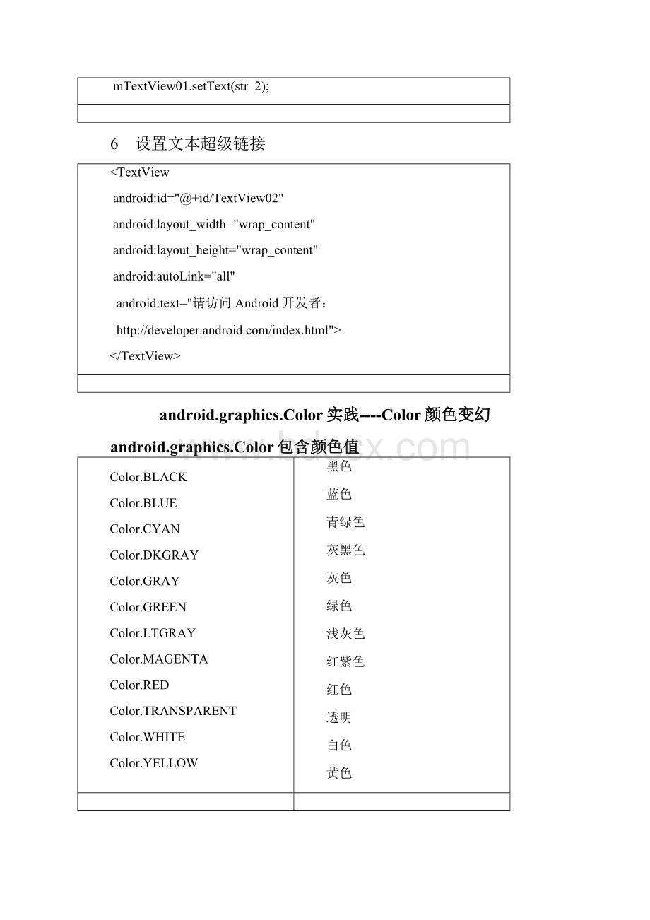 Android开发教程笔记UI编程1.docx_第2页