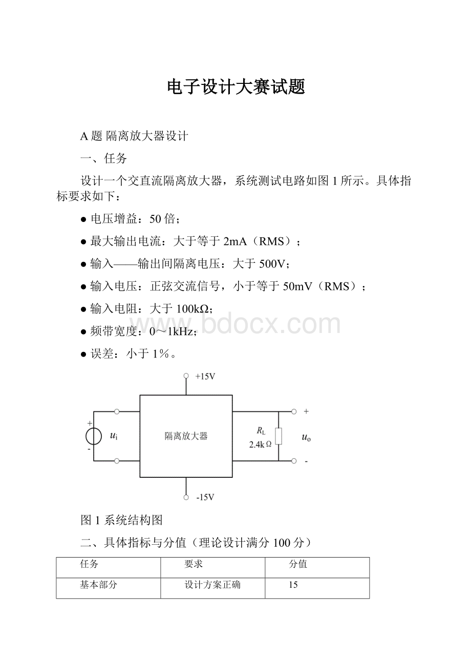 电子设计大赛试题.docx