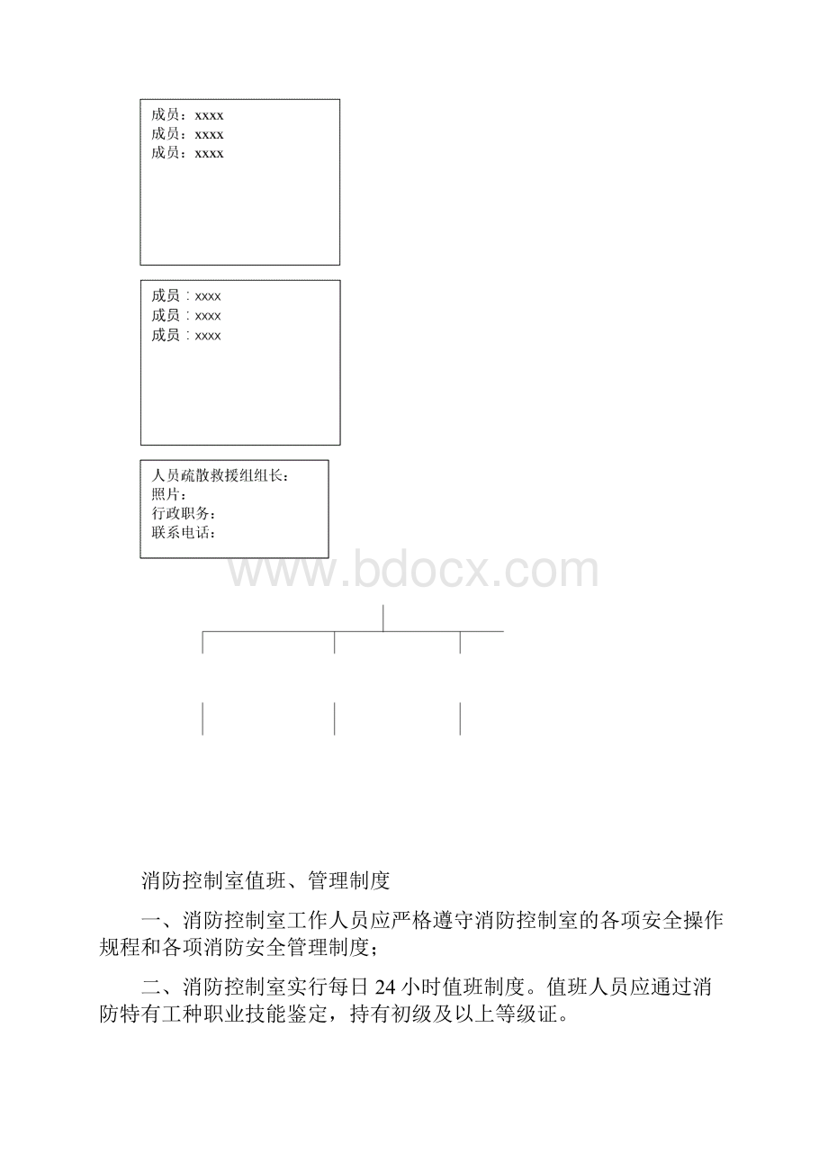 消防控制室上墙制度全.docx_第3页